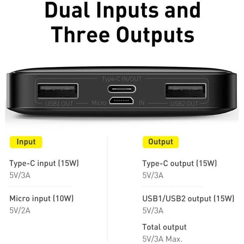 Baseus Bipow 20.000 mAh USB-C Powerbank Reisformaat Met Display Wit