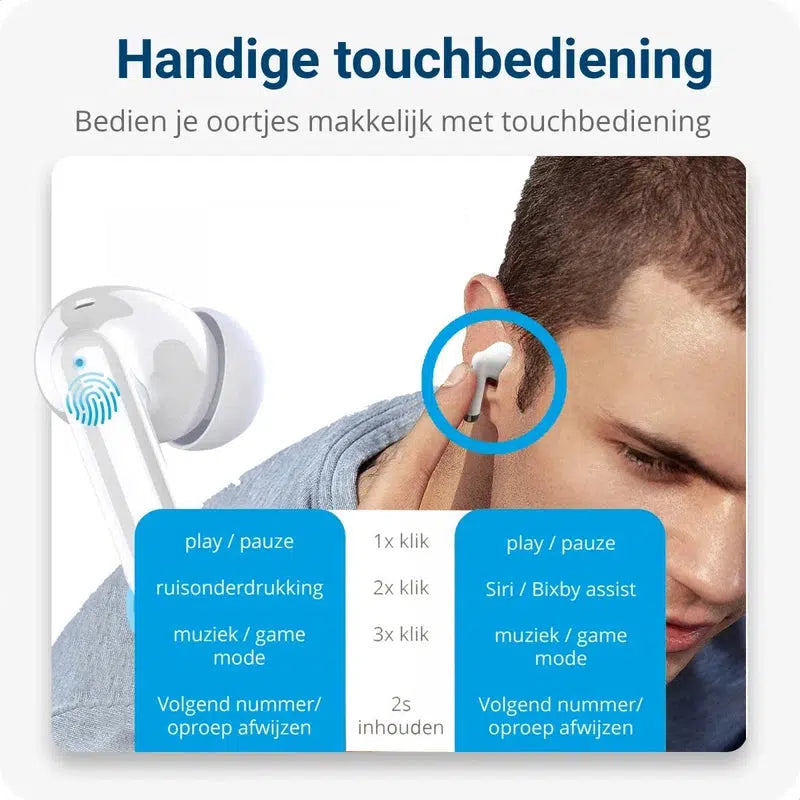 SBG Draadloze Oordopjes Noise Cancelling Bluetooth met Display Wit